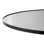 Miroir Circum